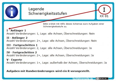 Legende-Schwierigkeitsstufe.jpg